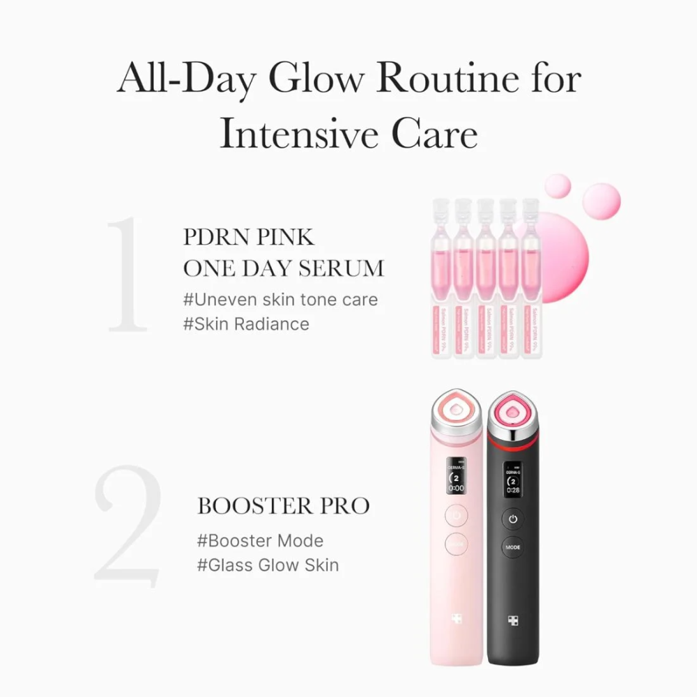 Medicube PDRN One Day Serum Set 1.5 ml X 10 τμχ - Image 4