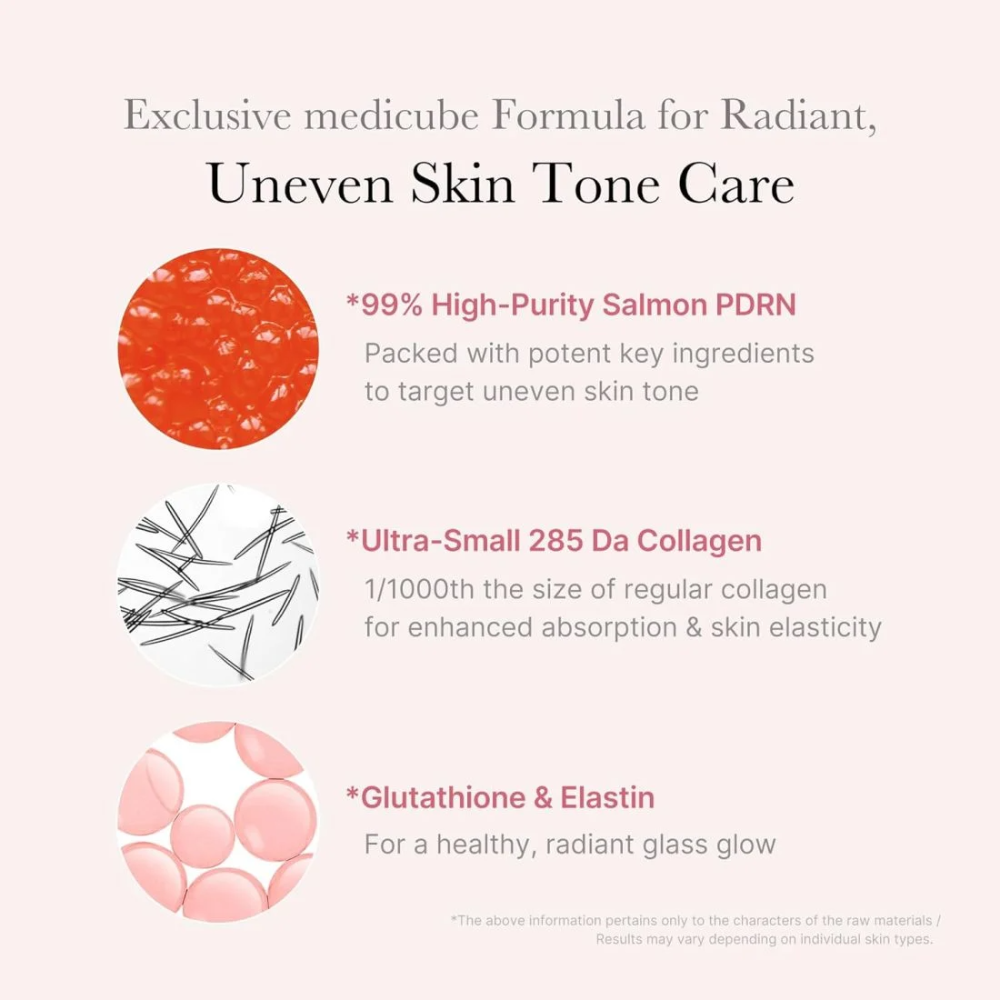 Medicube PDRN One Day Serum Set 1.5 ml X 10 τμχ - Image 3