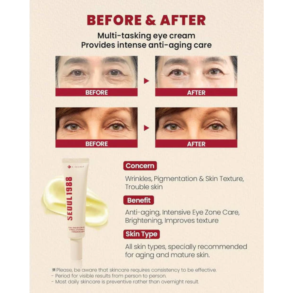 K-Secret Seoul 1988 Eye Cream: Retinal Liposome 4% + Fermented Bean 30ml - Image 3