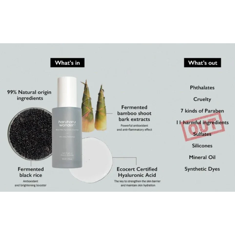 Haruharu Wonder Black Rice Hyaluronic Essence 50ml - Image 7
