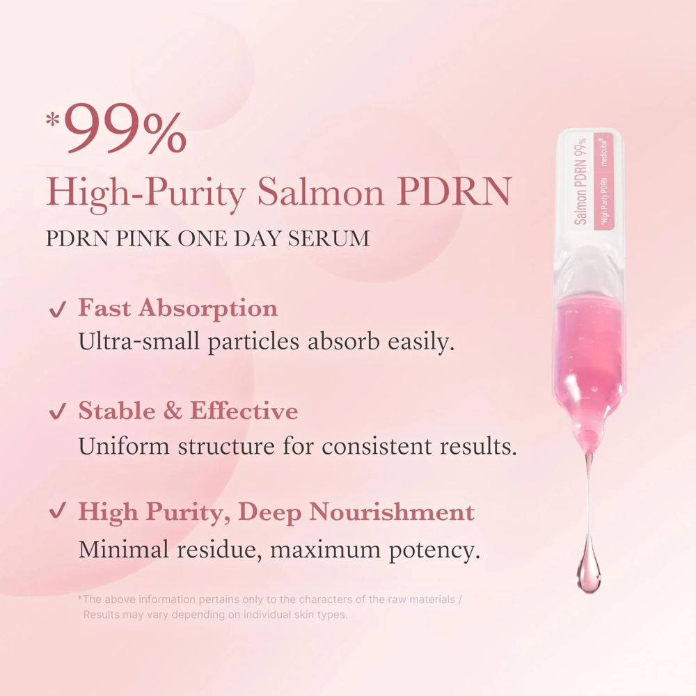 Medicube PDRN One Day Serum Set 1.5 ml X 10 τμχ - Image 2